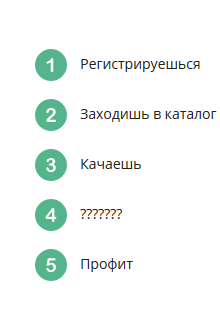 Методичка Методичка